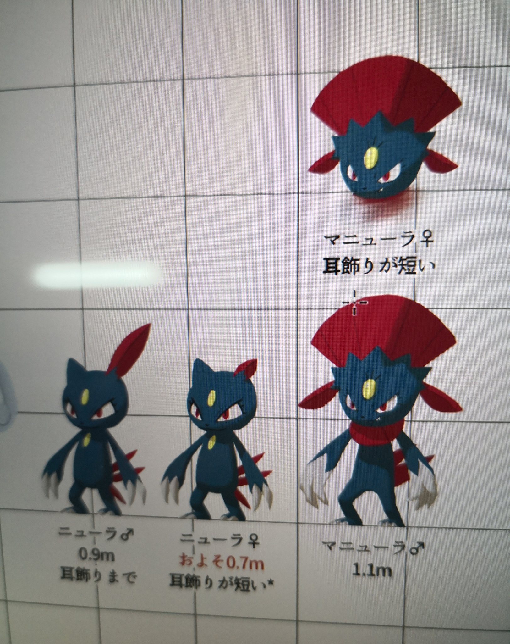 たかさおじさん ひとつの基準としては 公式絵の姿をたかさを測った方の性別とするのが自然 ダイパで性別用に新たに書き加えられたデザインがどちらか分かれば良い フシギバナは ニューラは ジーランスは ガブリアスは うーん Twitter