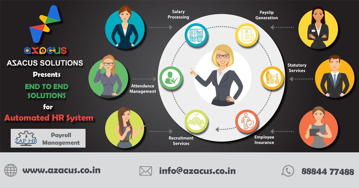 Azacusdb's tweet image. #HRM #HumanResources  #HumanReasoning #managementtool #application #payroll #HR
