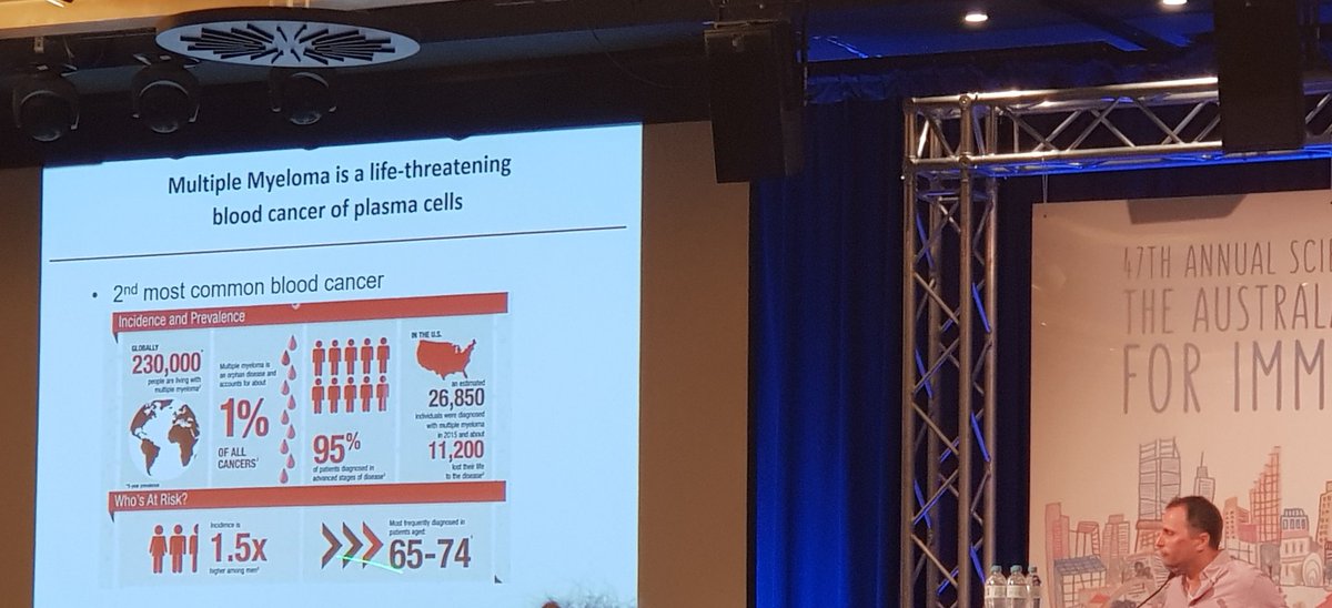 We often tend to ignore small amounts of contaminating cells during analysis. Prof. Ido Amit begs to differ at this approach as this can add substantial error in analysis. 
Importance of #singlecellsequencing guys....a dawn of a new era in Immunological studies.
#ASI2018WA