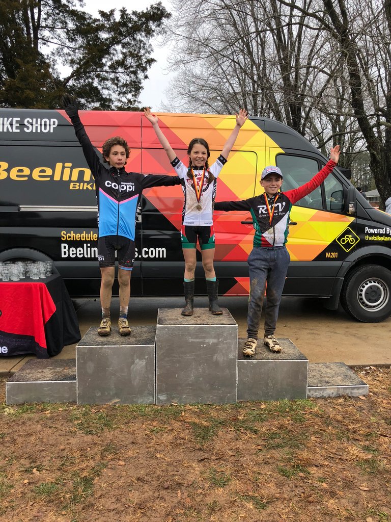 BikeReg Cyclocross Super Series tweet media