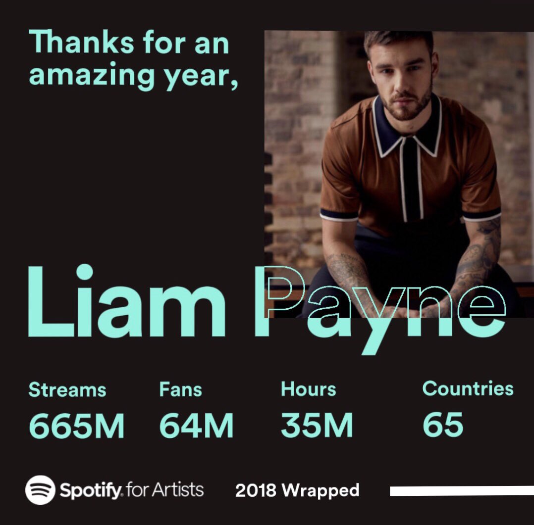 LiamPayne's tweet photo. Thank you for listening 💚 @Spotify https://t.co/oGRSLsmtWO