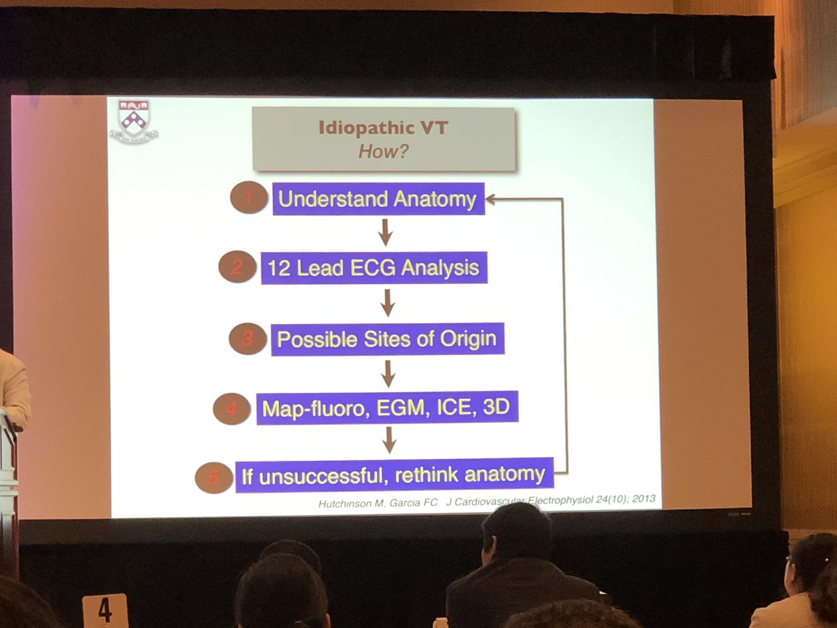 <a href="/DrFerminGarcia/">Fermin Carlos Garcia</a> providing important insights about PVCs and when and how to target <a href="/MDT_Cardiac/">Medtronic Cardiac</a> fellows course #EPeeps