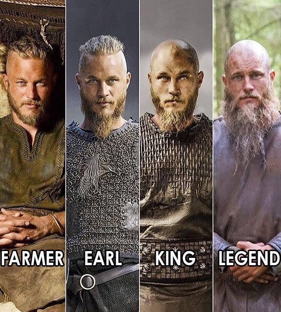 Ragnar Lothbrok Vikings