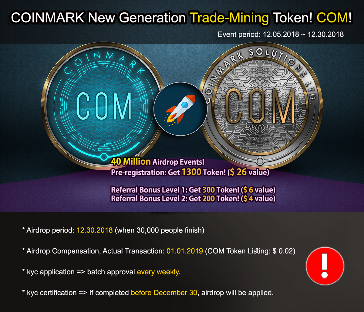 coinmark3's tweet photo. Airdrop &amp; KYC Notice

* Airdrop period: 12.30.2018 (when 30,000 people finish)
* Airdrop Compensation, Actual Transaction: 01.01.2019 
   (COM Token Listing: $ 0.02)
* kyc application => batch approval every weekly.

#COINMARK #airdrop #Exchange https://t.co/TvnF83eiMM