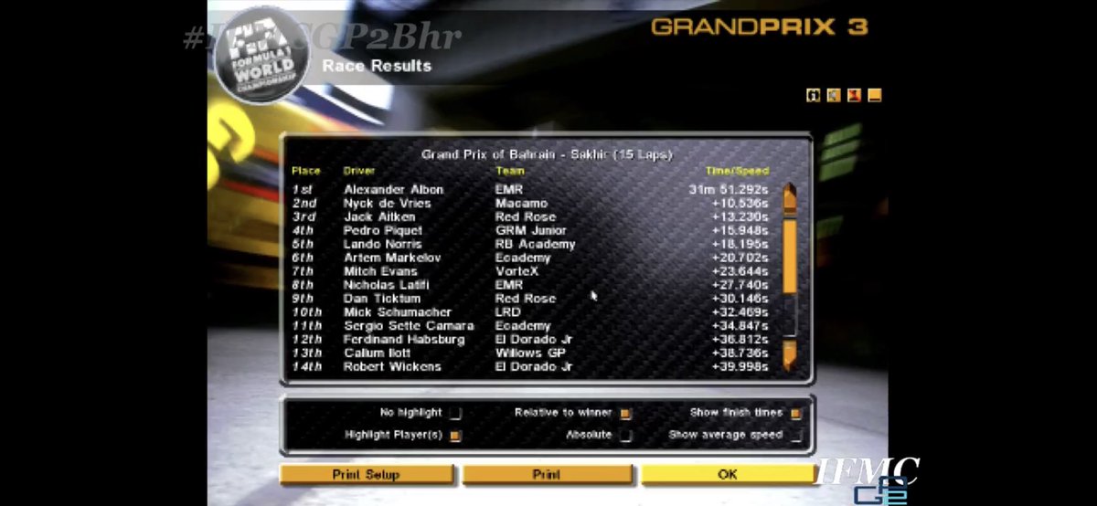 IFLeagueRumours's tweet photo. GP2 Feature Race Results! https://t.co/g2ijUQchzz