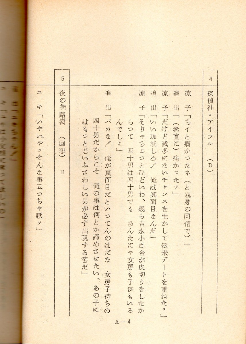 想四郎 長崎奉行所 در توییتر テレビ台本 ドラマ台本 アイフル大作戦 ５ 奇々怪々 鬼刑事初恋事件 先月 神保町の古書店で購入しました アイフル大作戦 は未見ですが この台本を読むと コメディ色が強く 台詞の掛け合いが魅力的な番組のようですね