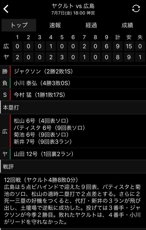 新井が悪いよ新井が 新井が悪いよ新井が