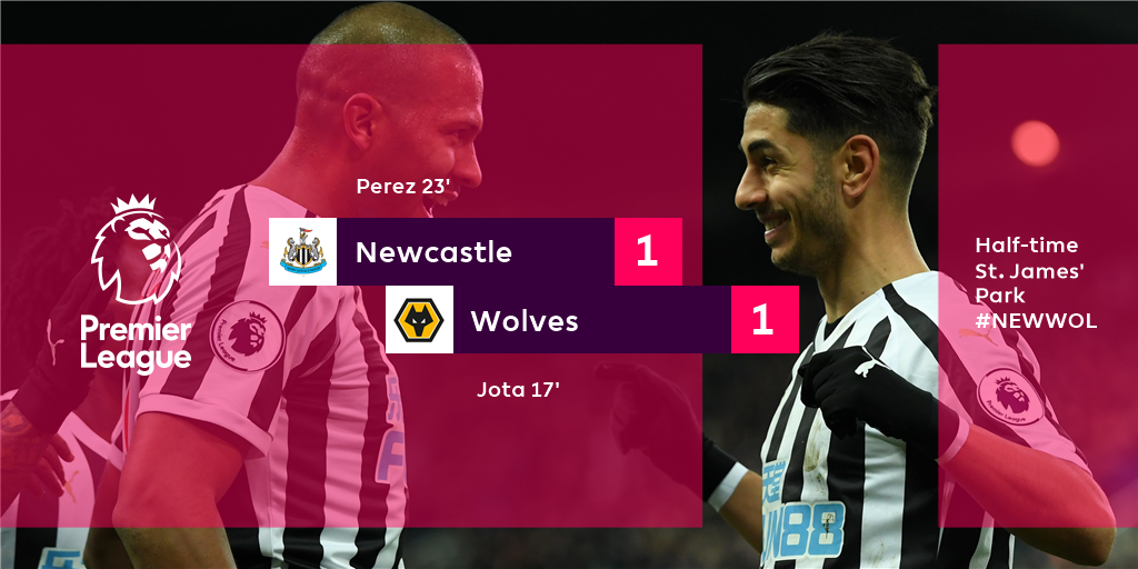 It's all to play for going in at the break
#NEWWOL