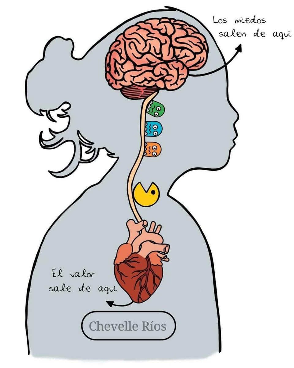 Maruchi Lo (@maruchi_lo) on Twitter photo 