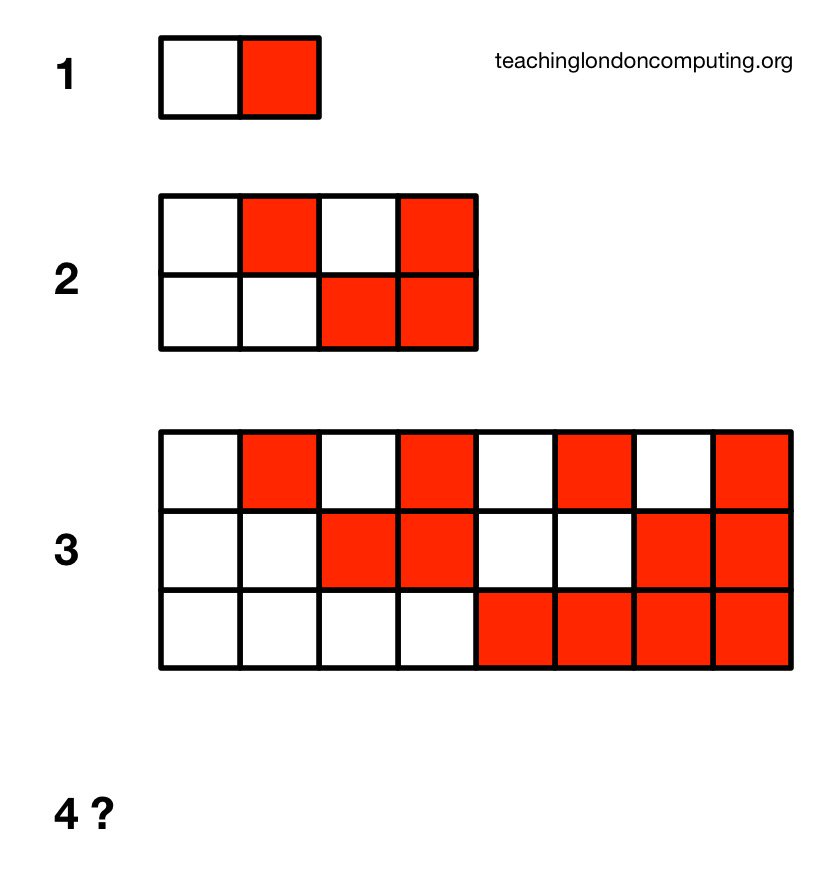 cs4fn's tweet image. Here is a new algorithmic pattern puzzle to try