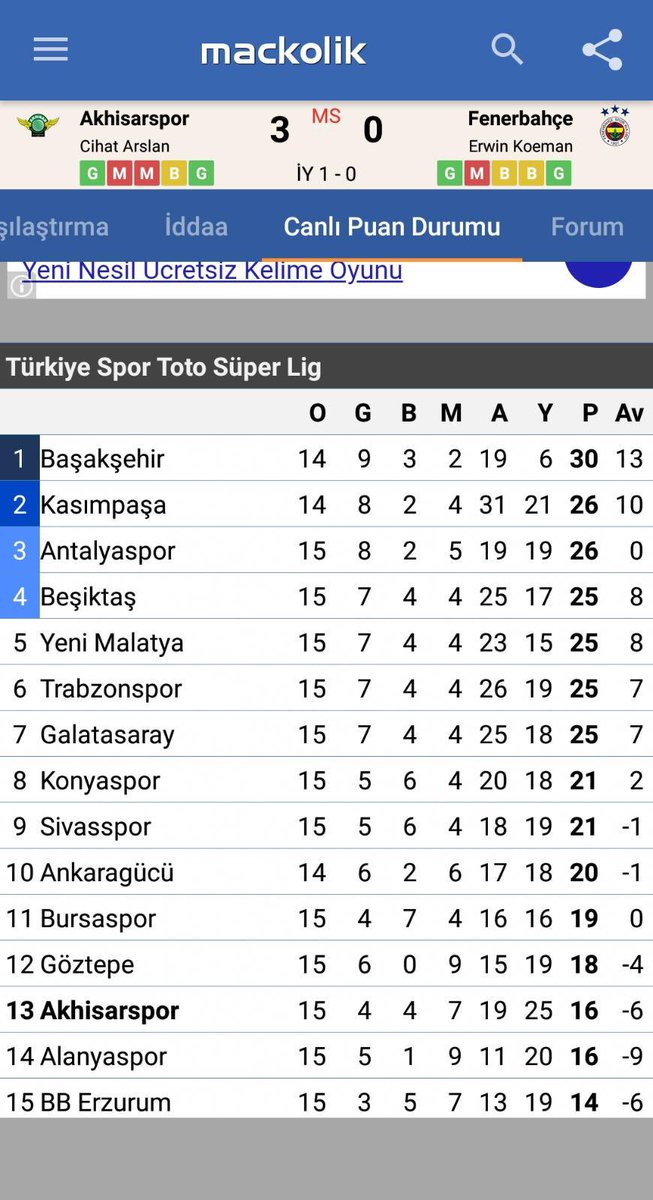 Verilen cezaya bakacak olursak Ali Koç'tan başkan Fener'den bi bok olmaz bu sene şu durumumuzda bile bizi eğlendiriyosunuz ya bizi çok büyüksün!! <a href="/Fenerbahce/">Fenerbahçe SK</a>