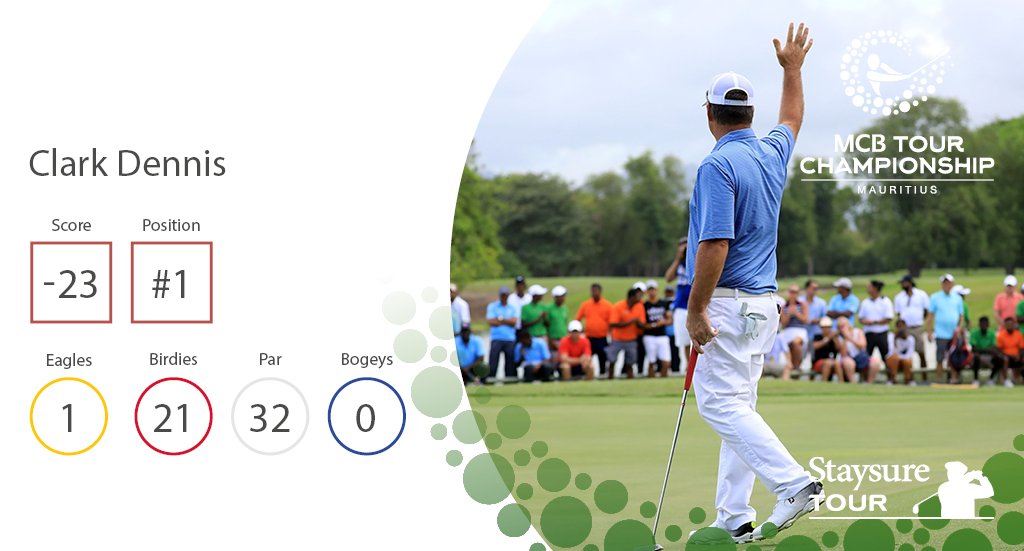 How to win a golf tournament.

Feat. Clark Dennis #MCBTourChamp