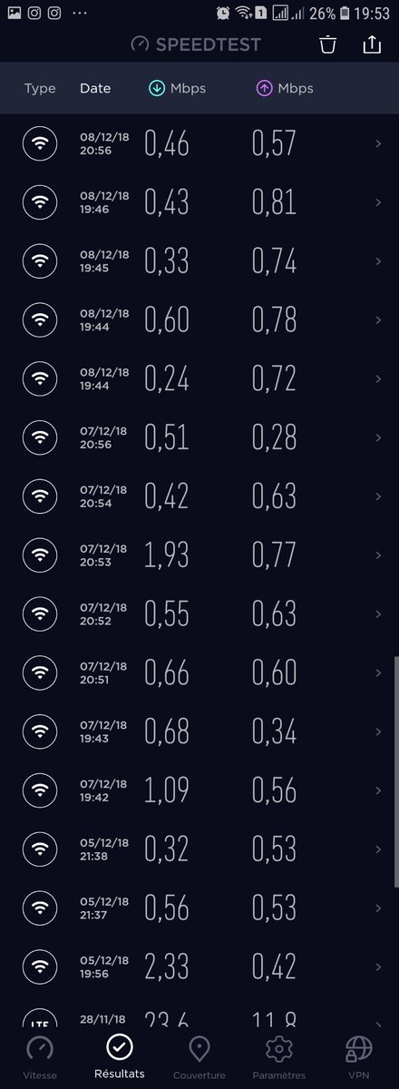 pilpoo's tweet photo. @Algerie_Telecom عندها 4  ايام https://t.co/IdJNMRs724