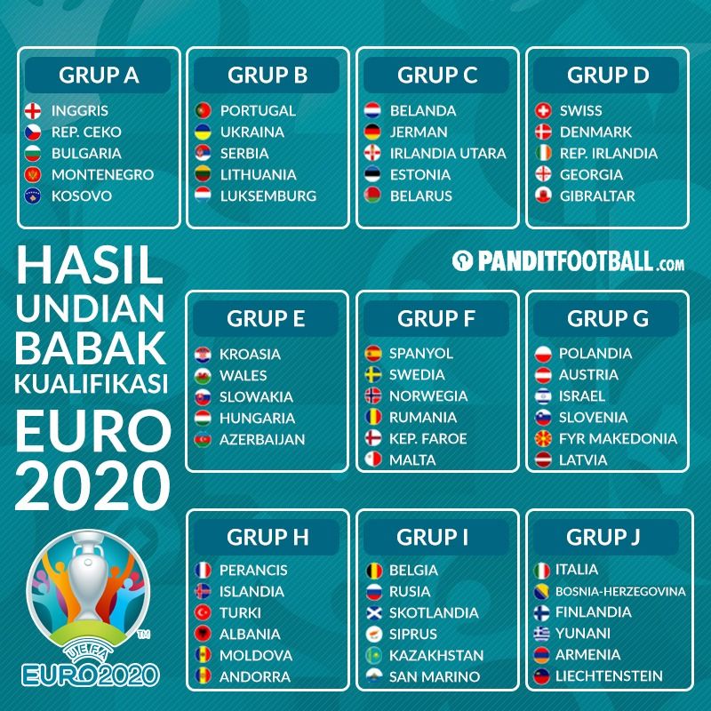 PanditFootball.com tweet media