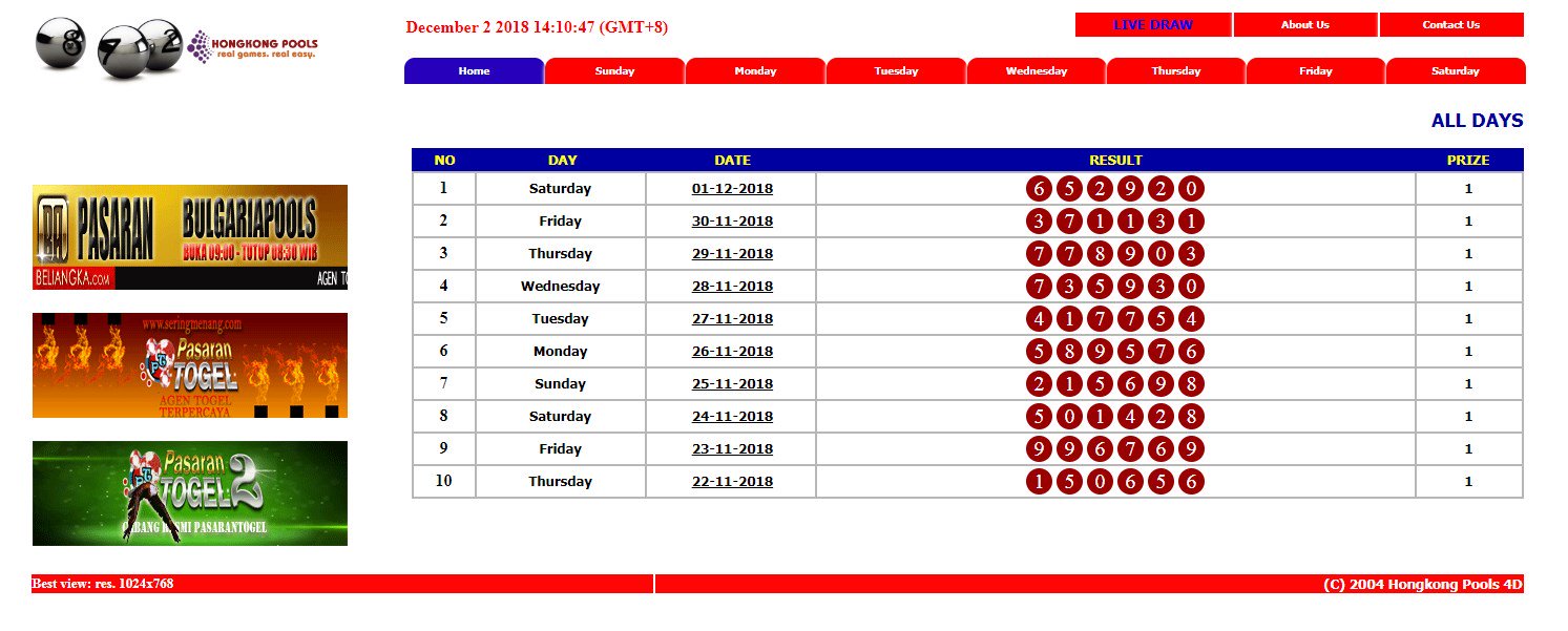 ♘ Hk pools 6d 2020 hari ini keluar live