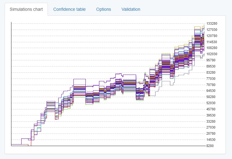 Core8FX tweet picture
