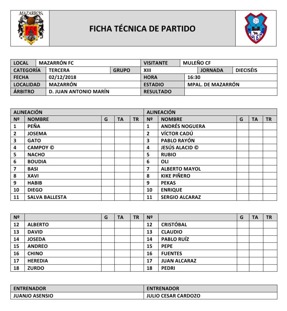 Alineaciones del Mazarrón - Muleño que arranca en 15 miutos en el Pedro Méndez!
