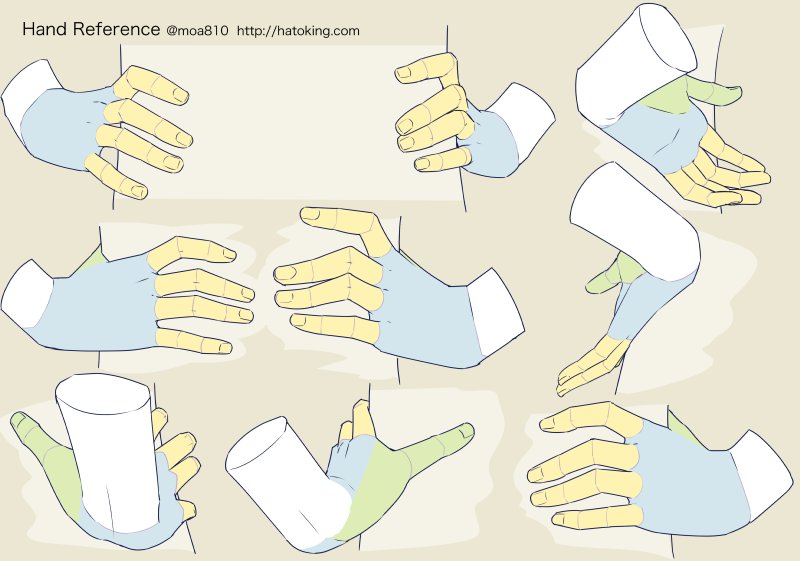 【お知らせ】トレスOKな手のイラスト資料集に「腰に手を当てる（Hands on hip）」を追加しました。  http://hatoking.com/journal/4352.html