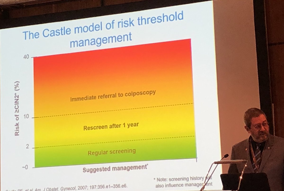The Castle model risk threshold management #EUROGIN2018 #msdemployee Dr Eduardo Franco #vphescosadetodos