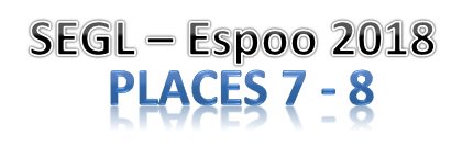 European Goalball Club Association tweet media