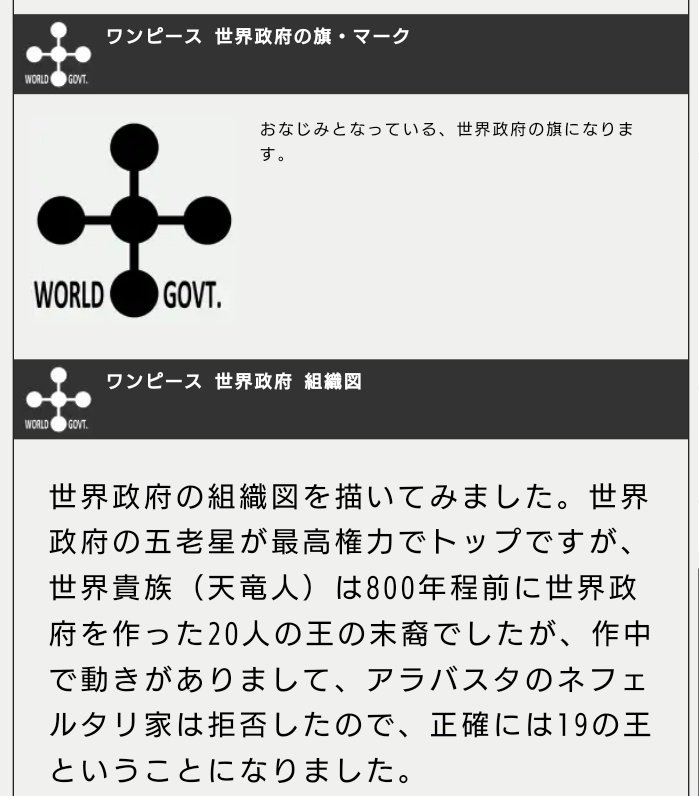 ト 世界政府の旗と四神と麒麟 ト 世界政府の旗と四神と麒麟