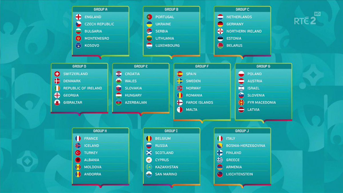 uefa euro 2020 qualifying stream online free ukraine portugal uefa euro 2020 qualifying stream online free ukraine portugal