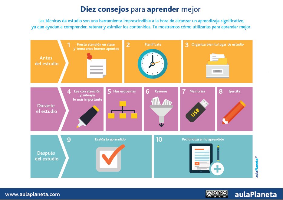 Aulaplaneta tweet media