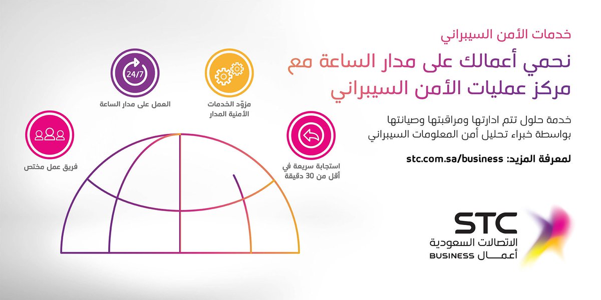 Stc Business On Twitter يضم مركز المعلومات الأمنية المدار فريق