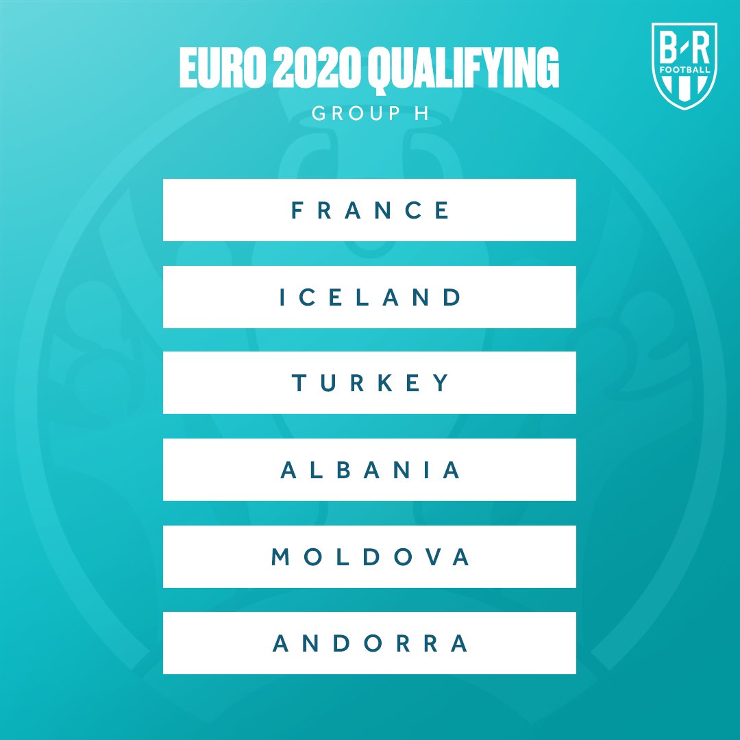Group H Group I Group J Euro B R Football Scoopnest Group H Group I Group J Euro B R Football Scoopnest
