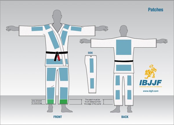 bjj_uz's tweet photo. Какие требования к BJJ Gi выдвигает Международная Федерация джиу-джитсу IBJJF? https://t.co/ubMXvSwuek https://t.co/H6E2UIt1v9