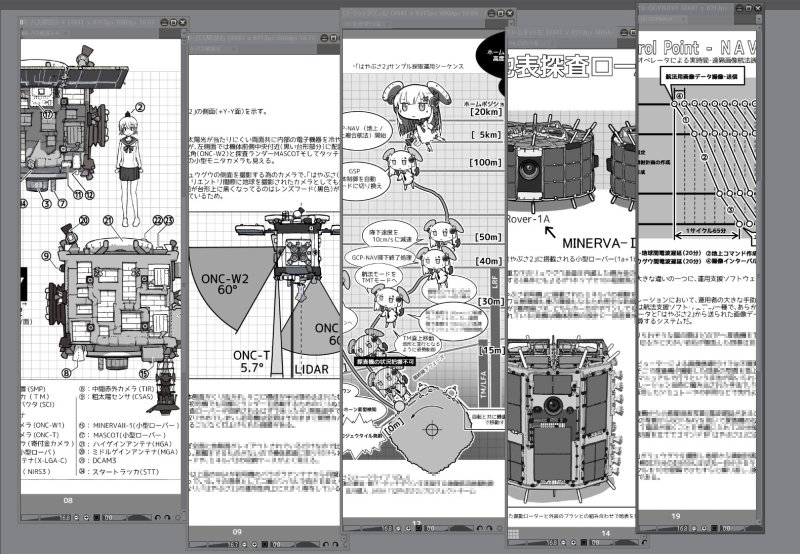 お陰様で「はやぶさ2」解説本(2)、メロンさんの通販分が終わったようです。ありがとうございました。とらのあなさん通販分はもう少し在庫あるようなのでご案内。今注文すれば1月以降のタッチダウンの予習もばっちり https://t.co/BmNxj9rgGP 