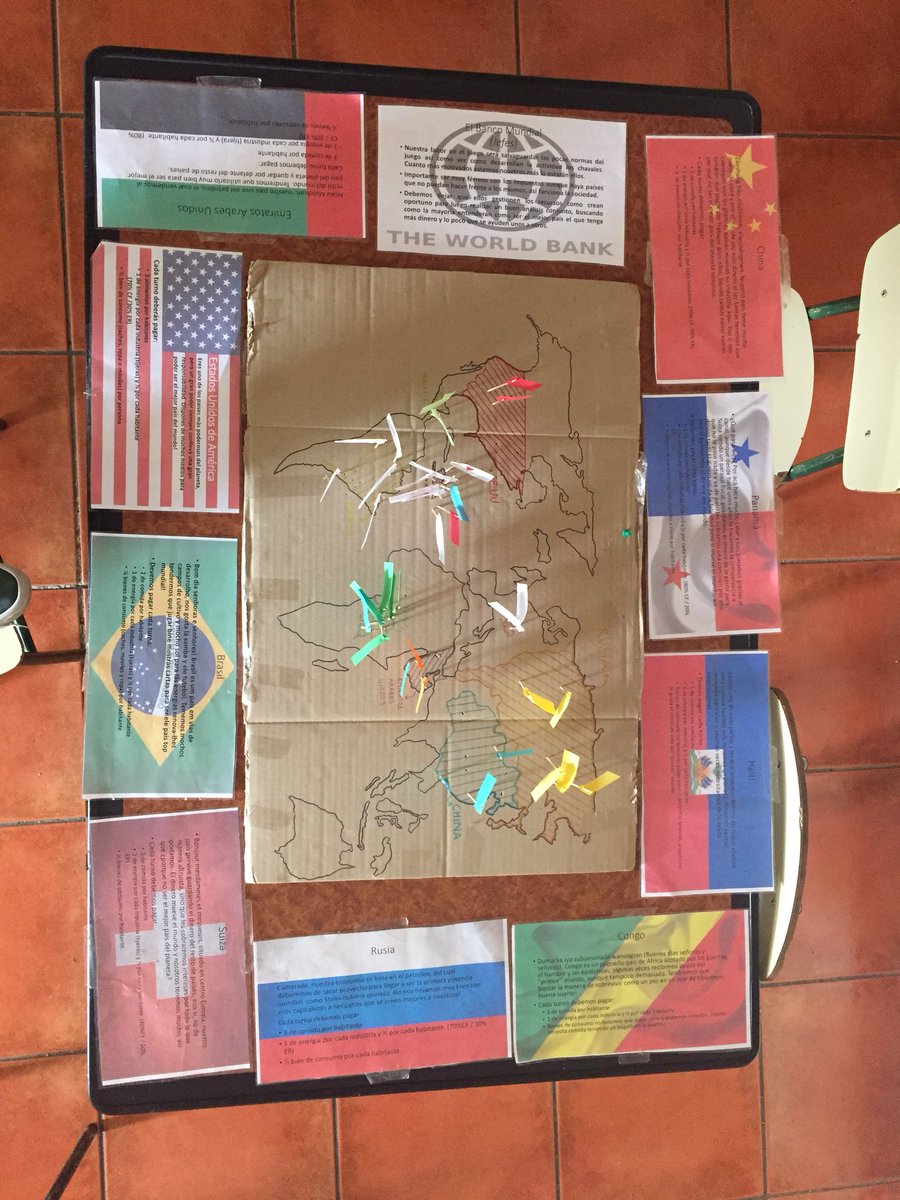 Juego de roll para demostrar cuál es el mejor país del mundo!