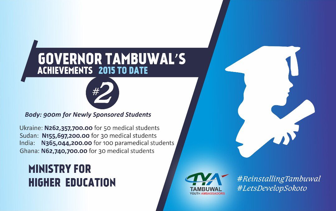 Tambuwal_YA's tweet photo. The people of Sokoto State deserve to know whether Governor Tambuwal has served them well or not.
We shall continue to highlight His Excellency’s Achievements in every Ministry of our dear state.
Fasten your seatbelts!
#ReinstallingTambuwal
#LetsDevelopSokoto https://t.co/8DnxCSFO7N