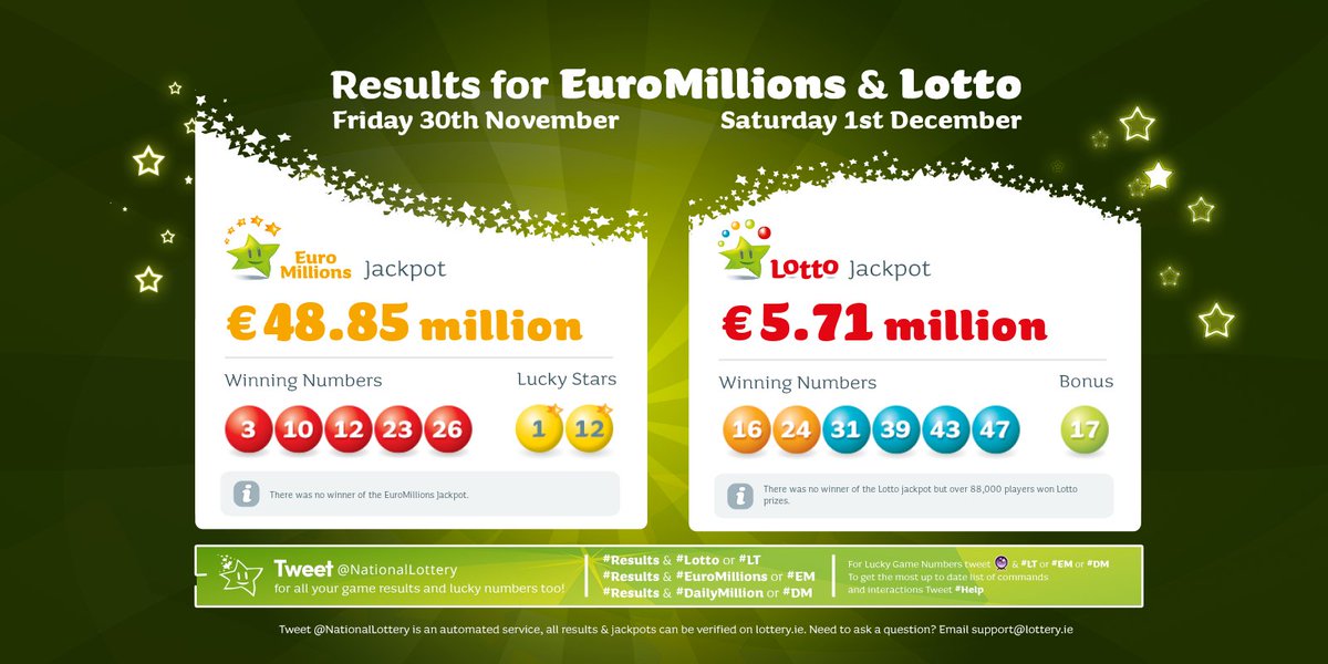 lotto sat 1st dec 2018