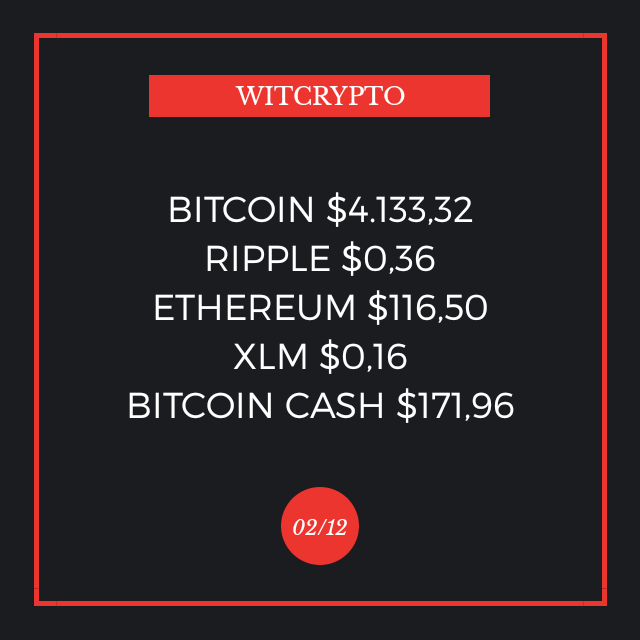 WitcryptoBlog's tweet photo. Precios de las principales #criptomonedas, según su capitalización de mercado, del día 02/12 https://t.co/QygLXx1fOV