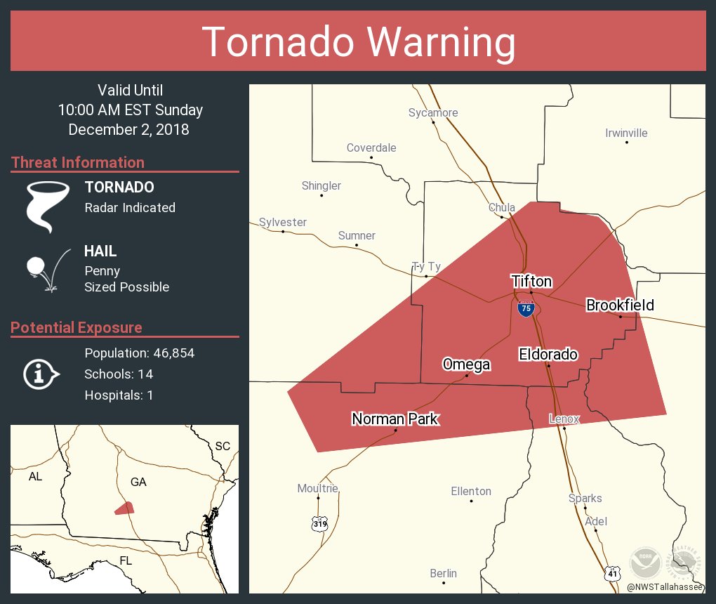 Tornado Warning including Tifton GA, Omega GA, Norman Park GA until 10