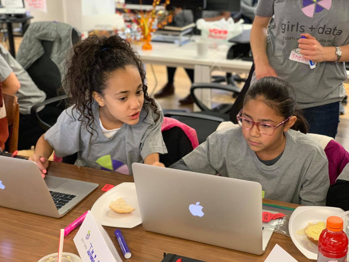girlsplusdata's tweet photo. OH! And let's not forget about the participant that asked "Can we use @LookerData at my birthday party?" 🥳 👩🏻‍💻👩‍💻👩🏽‍💻👩🏿‍💻 🎉 

 #data #analytics #datakid #dataviz #stem #STEMCamps  #stemEd #girlsintech https://t.co/UhiEzCNwsM