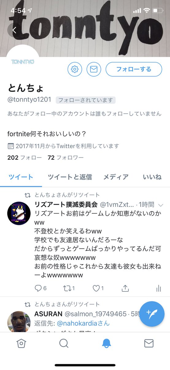 リズアート twitter