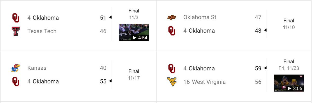 Birm's tweet photo. “But Ohio State struggled in October." https://t.co/J1rIVdxf70