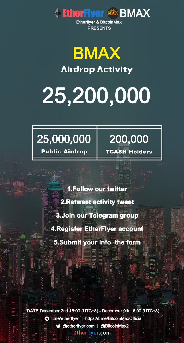 BitcoinMax2's tweet image. 25,200,000 BMAX Token Giveaway for Public Airdrop and TCASH Holders!!
Visit Website: bitcoinmax.info
Join Airdrop: gleam.io/8SUIs/25200000…