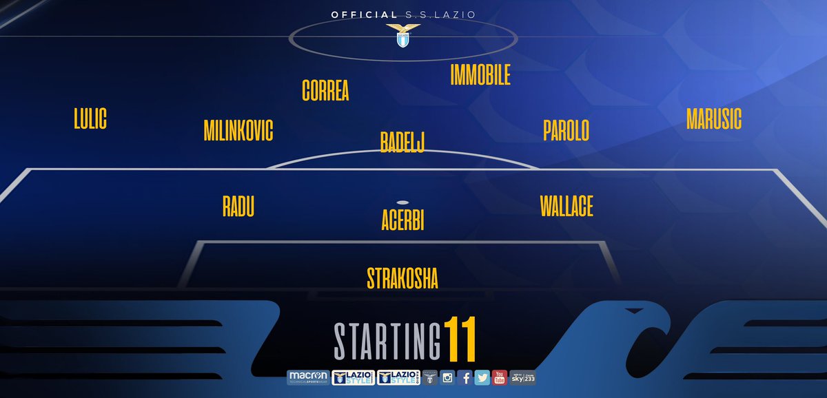 #ChievoLazio 📋
Ecco lo #StartingXI: in difesa c’è #Wallace, sulla destra gioca #Marusic, @tucu_correa in attacco con @ciroimmobile
