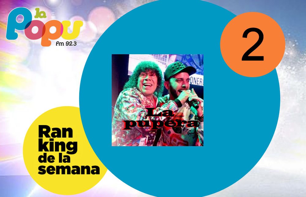 FMRadioPopular's tweet photo. Puesto 2
#RankingDeLaPopu
Top Ten de la semana.
#LaPupera @cmjoficial @JuanTaleb https://t.co/AaTNLaktmo