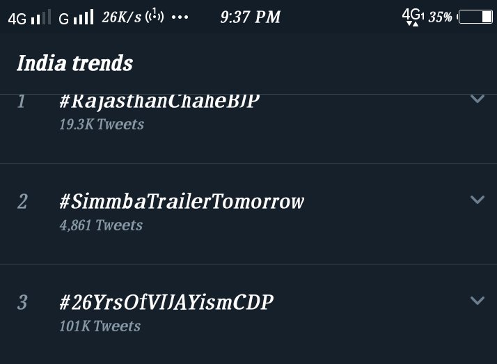Mr_leo_31's tweet photo. Now :101k tweet'S all Thalapathy fan's🤗🤗 #26YrsOfVIJAYismCDP https://t.co/RgcMxhyWvd