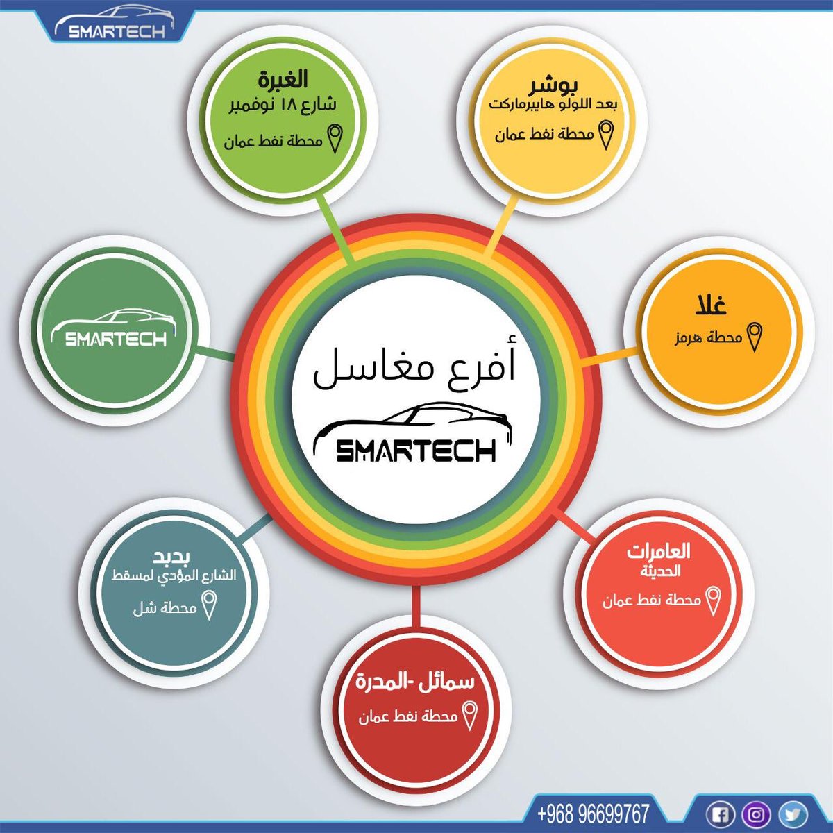 SmartechOman's tweet photo. أفرع مغاسل Smartech 

__________________

  #غسيل #مغسله #سيارات #محطة #محطة_غسيل #بخار #تنظيف #عمان #مسقط #carwash #car_washing #car_wash #مغسلة_سيارات #مشاريع_الشباب_العماني #ريادة #Oman #muscat https://t.co/djiPg7W1v7