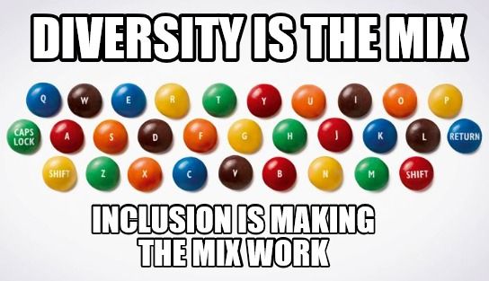 IAFIndiaOrg's tweet image. Experience the&quot;Inclusion Lab &quot; with @manishagrvr and @just_farah at #iafindia18

@Timex_India @3mIndiaLimited @c2cod @HumanCapitalOnl
#iafindia18 #facind #facilitation