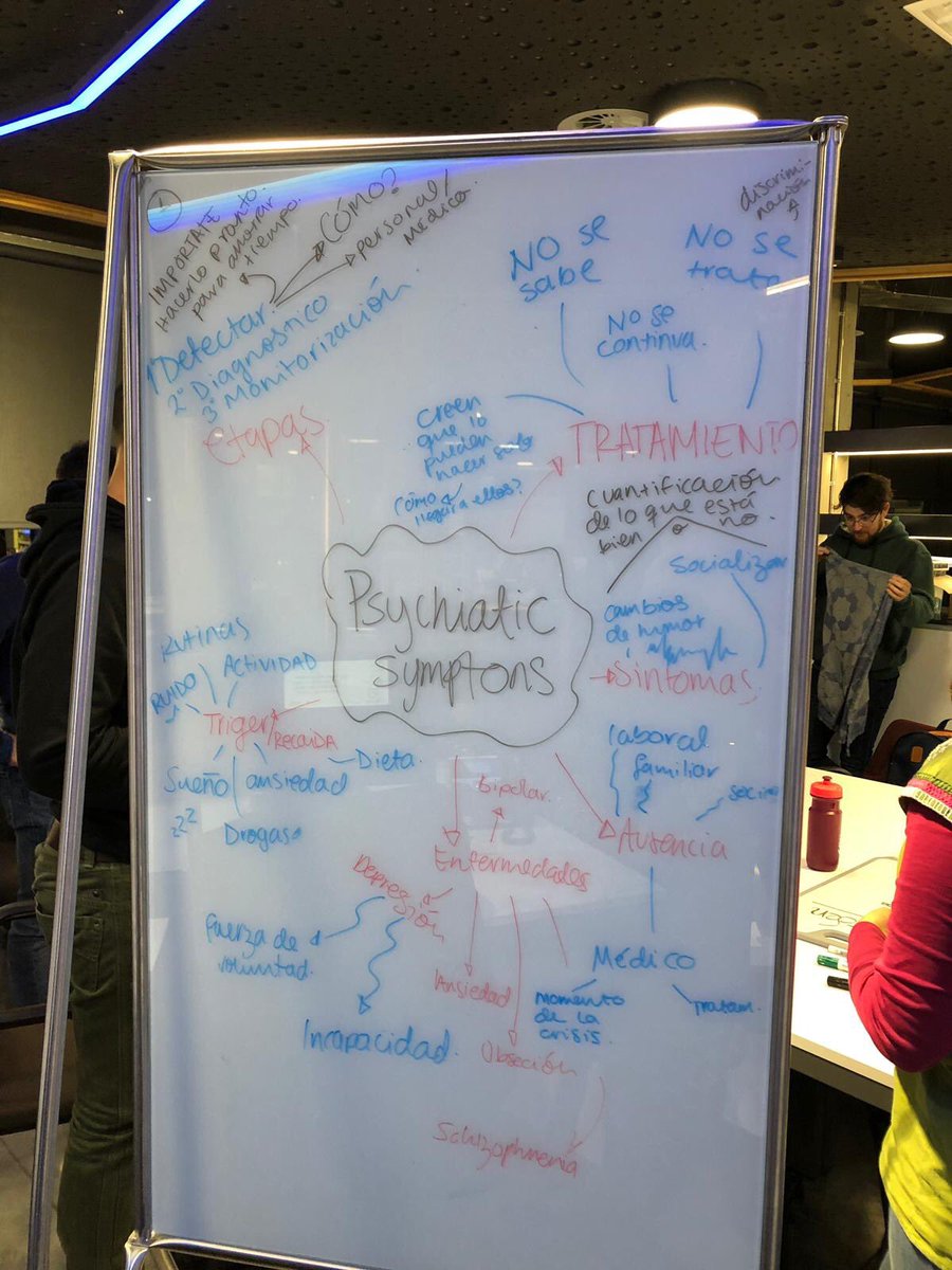 la_UPC's tweet photo. Han estat 48 hores en què 10 equips d'estudiants d'#enginyeria, #disseny i #business han dissenyat la millor solució per prevenir i tractar malalties mentals al laboratori #FusionPoint. #Healthackathon https://t.co/FxENFlpykB