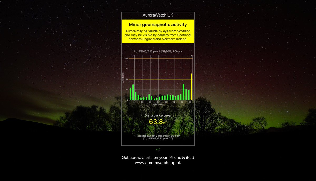 Progress Concepts tweet media