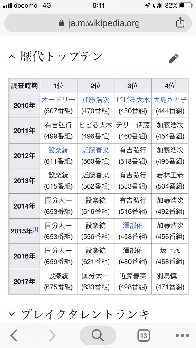 ラジリス ラジコを便利に On Twitter ニホンモニター 2018番組出演