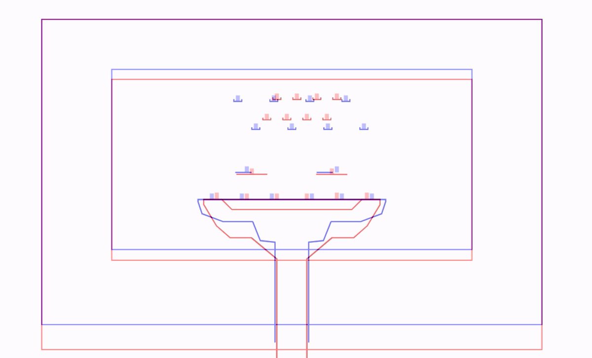 Virum Differences Between Ps1 And Ps2 Red Is Ps1 Blue Is Ps2 Purple Is Where They Fully Overlap Top And Side Blastzones Are Basically The Same Tiny Decimal Differences Ps2