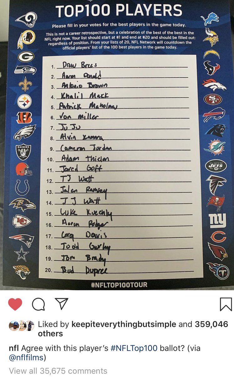 Of course we agree! Go <a href="/Bud_Dupree/">Bud‼️</a> 💪🏾 #ProBowlVote NFL Top 20